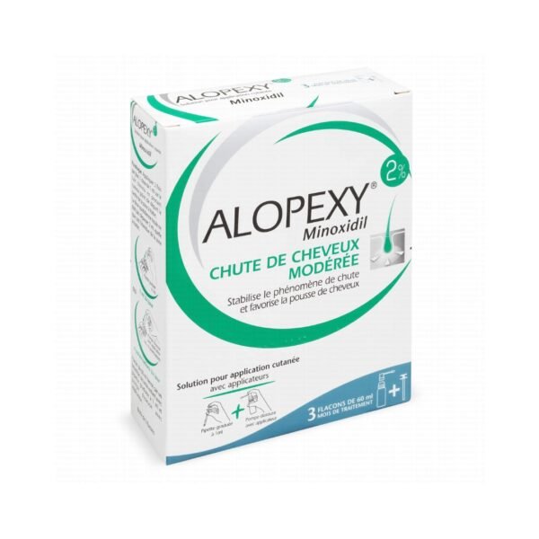 MINOXIDIL ALOPEXY 2%