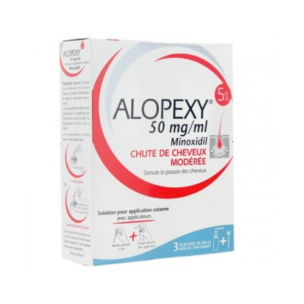 Minoxidil Alopexy